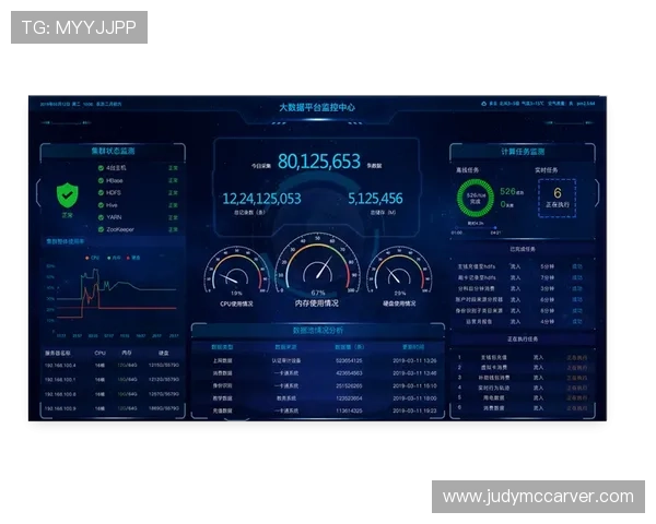 如何通过凯发后台管理中心实现游戏数据的实时监控与分析